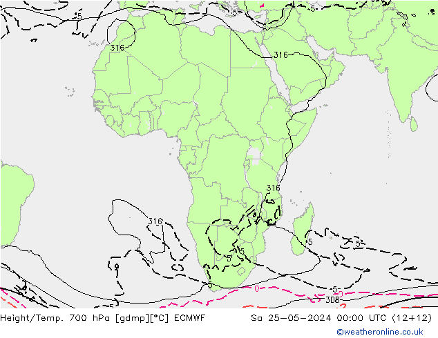 Géop./Temp. 700 hPa ECMWF sam 25.05.2024 00 UTC