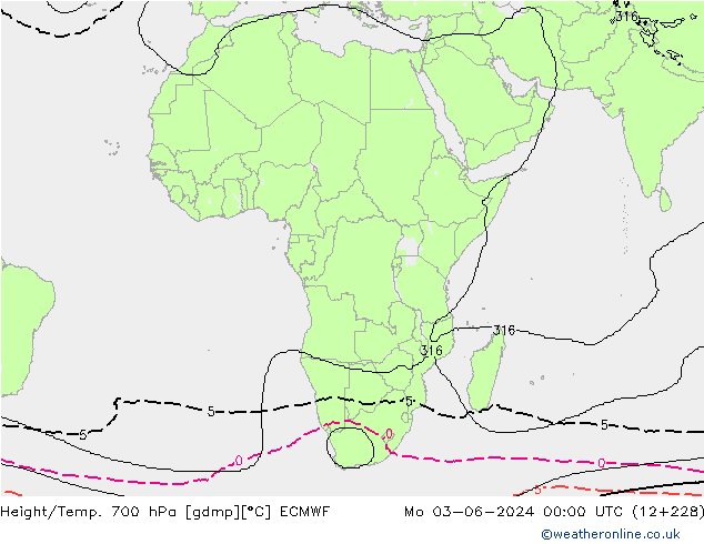 Height/Temp. 700 hPa ECMWF Po 03.06.2024 00 UTC