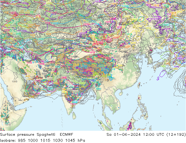 Luchtdruk op zeeniveau Spaghetti ECMWF za 01.06.2024 12 UTC