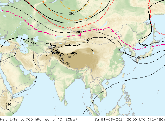 Yükseklik/Sıc. 700 hPa ECMWF Cts 01.06.2024 00 UTC