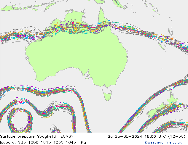Surface pressure Spaghetti ECMWF Sa 25.05.2024 18 UTC