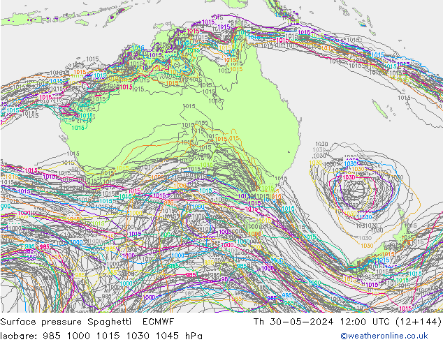 pression de l'air Spaghetti ECMWF jeu 30.05.2024 12 UTC