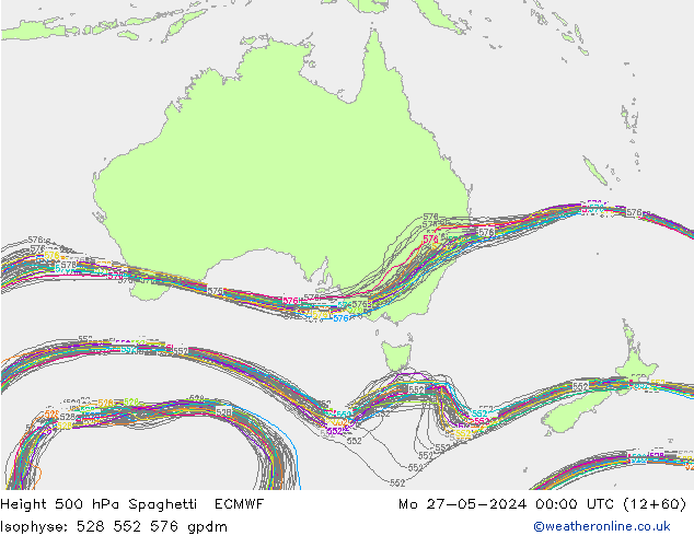 Height 500 hPa Spaghetti ECMWF Seg 27.05.2024 00 UTC