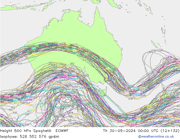 Géop. 500 hPa Spaghetti ECMWF jeu 30.05.2024 00 UTC