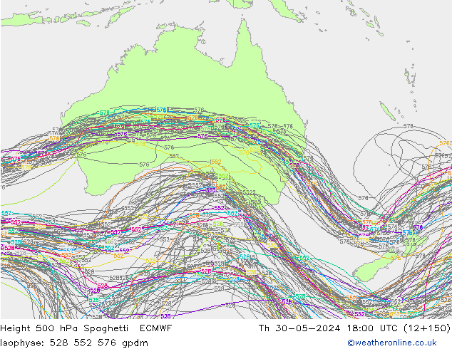 500 hPa Yüksekliği Spaghetti ECMWF Per 30.05.2024 18 UTC