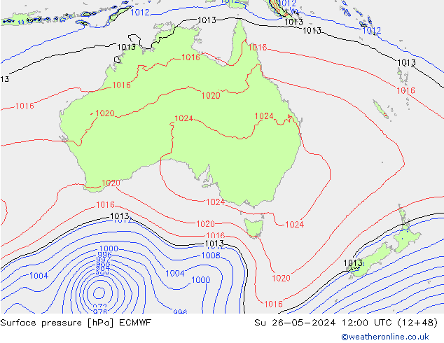 ciśnienie ECMWF nie. 26.05.2024 12 UTC