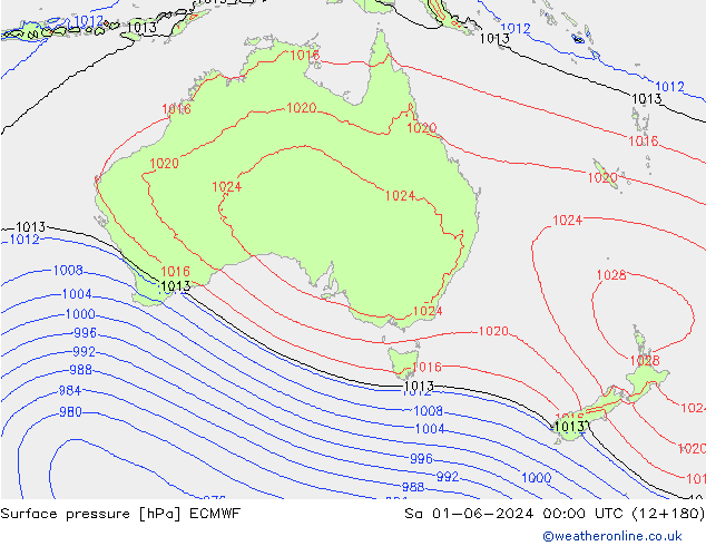 pression de l'air ECMWF sam 01.06.2024 00 UTC