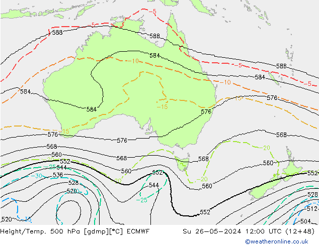 Yükseklik/Sıc. 500 hPa ECMWF Paz 26.05.2024 12 UTC