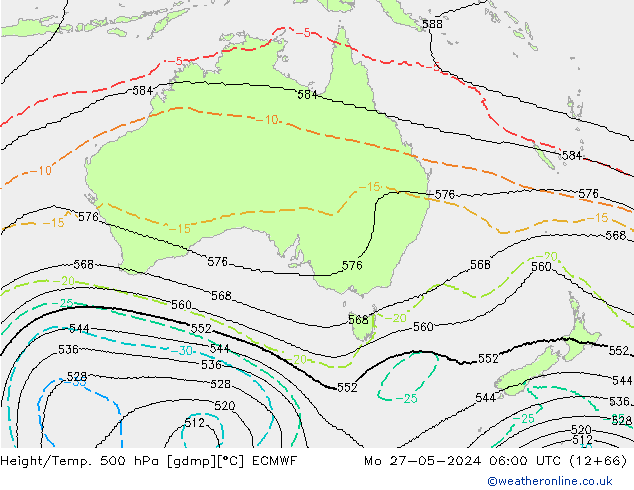 Géop./Temp. 500 hPa ECMWF lun 27.05.2024 06 UTC