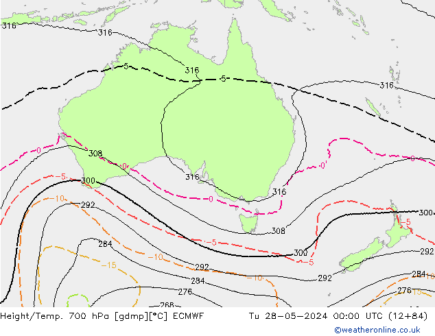 Height/Temp. 700 hPa ECMWF  28.05.2024 00 UTC