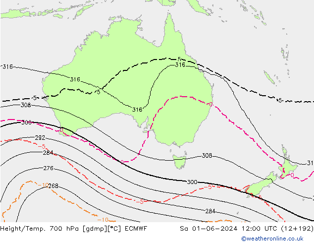 Height/Temp. 700 hPa ECMWF Sa 01.06.2024 12 UTC