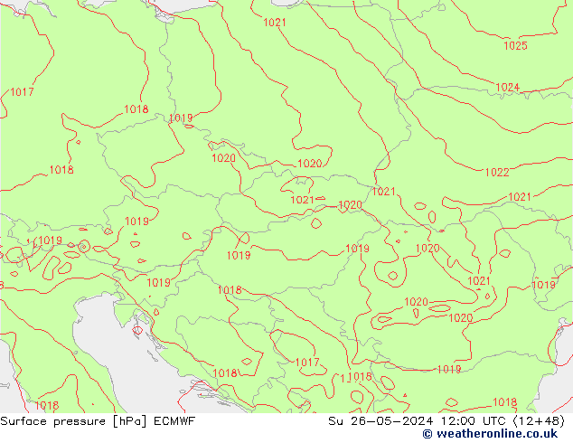 Pressione al suolo ECMWF dom 26.05.2024 12 UTC