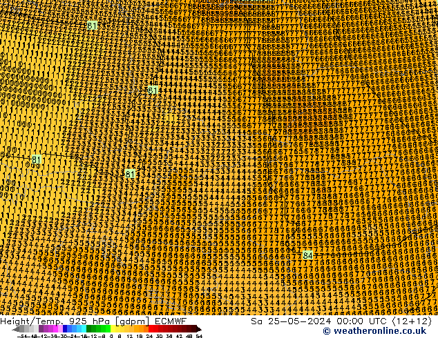 Height/Temp. 925 hPa ECMWF So 25.05.2024 00 UTC