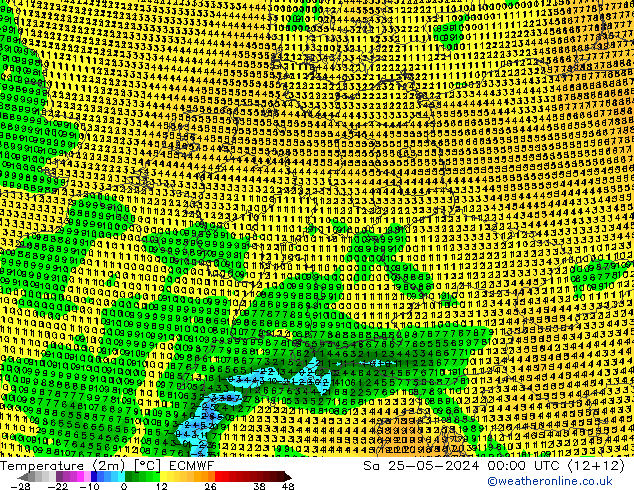 Temperaturkarte (2m) ECMWF Sa 25.05.2024 00 UTC