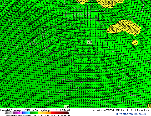 Height/Temp. 700 hPa ECMWF Sa 25.05.2024 00 UTC