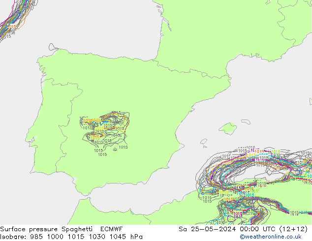     Spaghetti ECMWF  25.05.2024 00 UTC