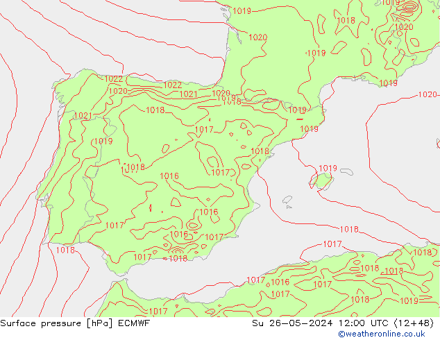 pressão do solo ECMWF Dom 26.05.2024 12 UTC