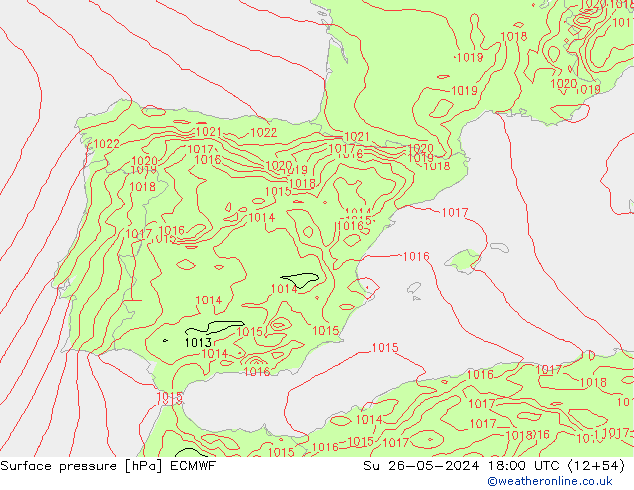 ciśnienie ECMWF nie. 26.05.2024 18 UTC