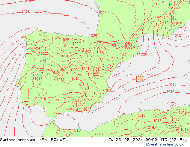 Atmosférický tlak ECMWF Út 28.05.2024 00 UTC