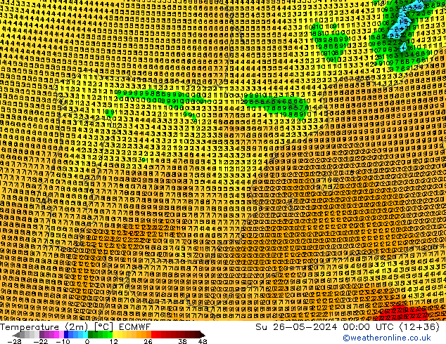 Temperatura (2m) ECMWF Dom 26.05.2024 00 UTC