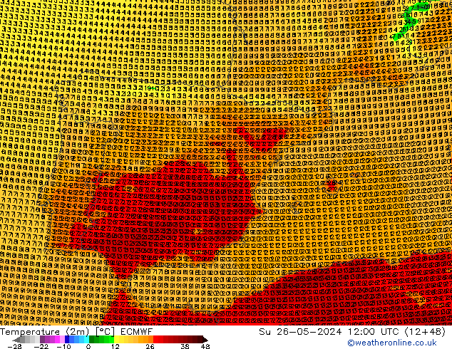 Sıcaklık Haritası (2m) ECMWF Paz 26.05.2024 12 UTC