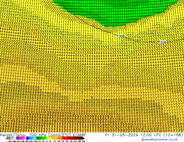 Hoogte/Temp. 700 hPa ECMWF vr 31.05.2024 12 UTC