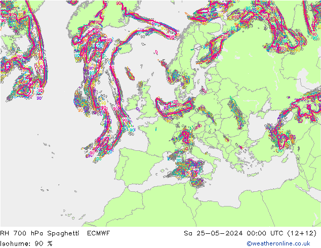 RV 700 hPa Spaghetti ECMWF za 25.05.2024 00 UTC