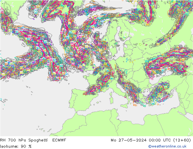 700 hPa Nispi Nem Spaghetti ECMWF Pzt 27.05.2024 00 UTC