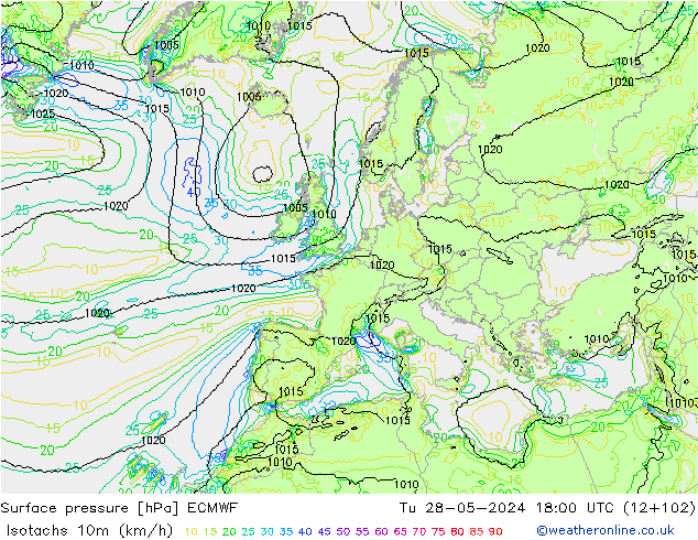 Eşrüzgar Hızları (km/sa) ECMWF Sa 28.05.2024 18 UTC