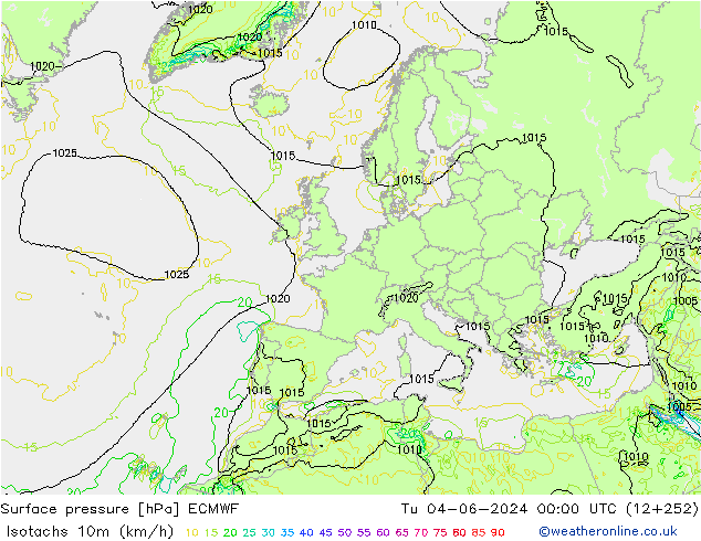 Isotachs (kph) ECMWF mar 04.06.2024 00 UTC