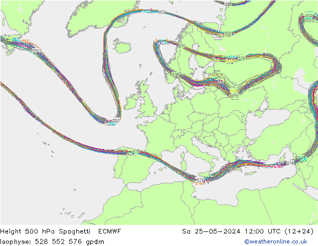 Height 500 hPa Spaghetti ECMWF Sáb 25.05.2024 12 UTC