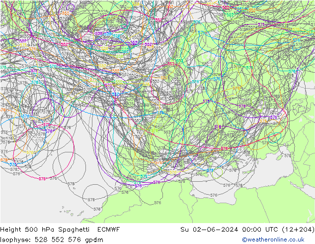 Géop. 500 hPa Spaghetti ECMWF dim 02.06.2024 00 UTC