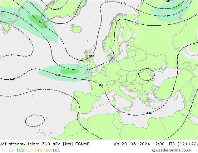 Polarjet ECMWF Mi 29.05.2024 12 UTC