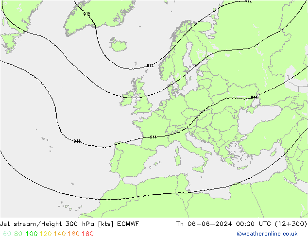 Polarjet ECMWF Do 06.06.2024 00 UTC