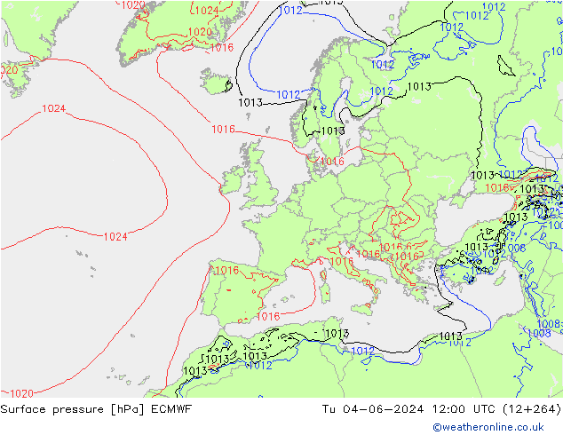 pression de l'air ECMWF mar 04.06.2024 12 UTC
