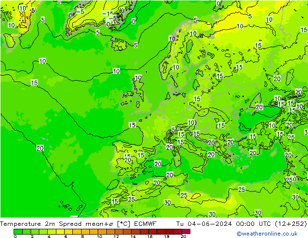 température 2m Spread ECMWF mar 04.06.2024 00 UTC