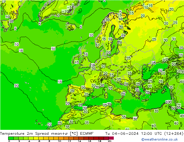 Temperature 2m Spread ECMWF Tu 04.06.2024 12 UTC