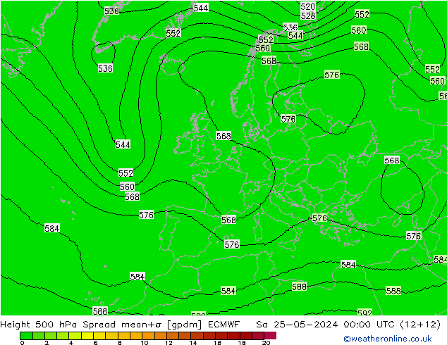 Height 500 hPa Spread ECMWF Sáb 25.05.2024 00 UTC