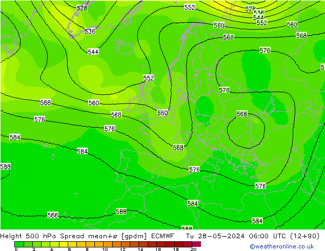 Height 500 hPa Spread ECMWF Tu 28.05.2024 06 UTC