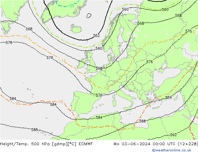 Height/Temp. 500 hPa ECMWF pon. 03.06.2024 00 UTC