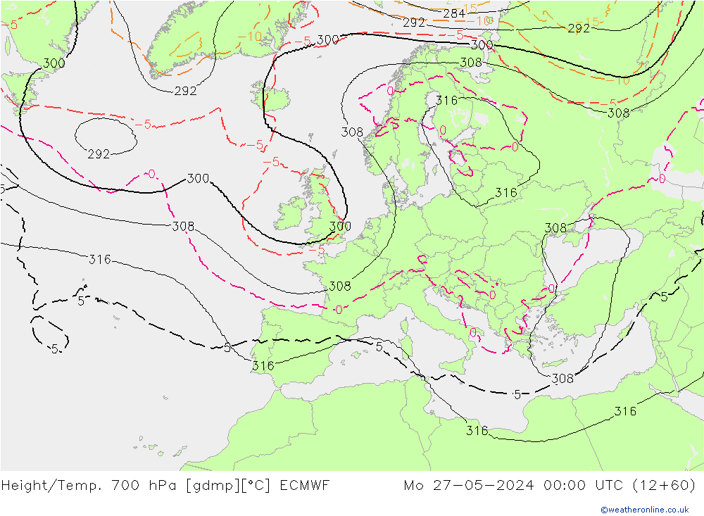 Height/Temp. 700 hPa ECMWF Mo 27.05.2024 00 UTC