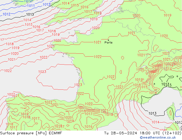 pression de l'air ECMWF mar 28.05.2024 18 UTC