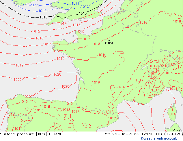 ciśnienie ECMWF śro. 29.05.2024 12 UTC