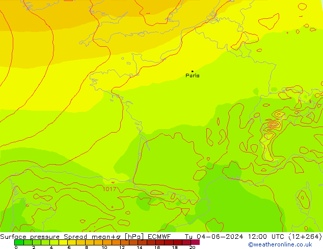 Surface pressure Spread ECMWF Tu 04.06.2024 12 UTC