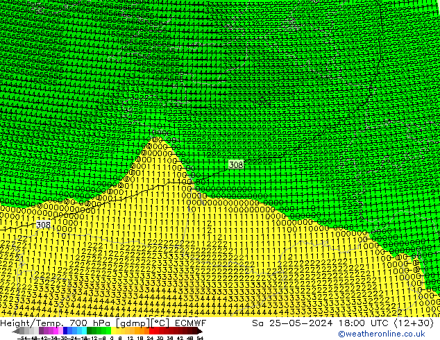 Géop./Temp. 700 hPa ECMWF sam 25.05.2024 18 UTC