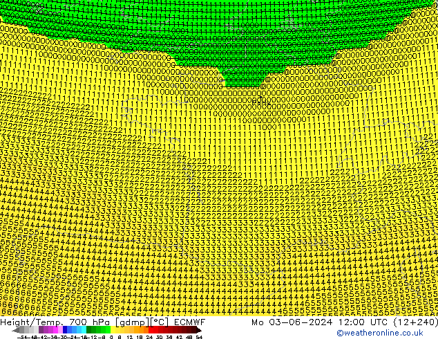 Height/Temp. 700 hPa ECMWF  03.06.2024 12 UTC