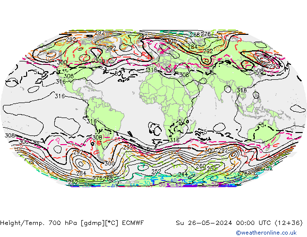 Yükseklik/Sıc. 700 hPa ECMWF Paz 26.05.2024 00 UTC