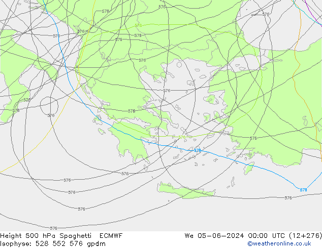 Geop. 500 hPa Spaghetti ECMWF mié 05.06.2024 00 UTC