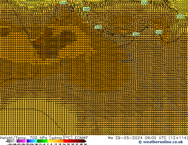 Géop./Temp. 700 hPa ECMWF mer 29.05.2024 06 UTC