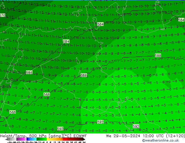 Yükseklik/Sıc. 500 hPa ECMWF Çar 29.05.2024 12 UTC